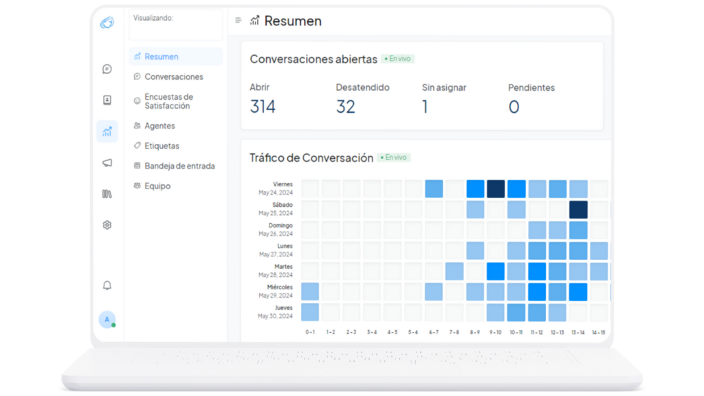 Interfaz Chatia CRM omnicaal y multiagente para WhatsApp y otras aplicaciones de mensajería instántanea